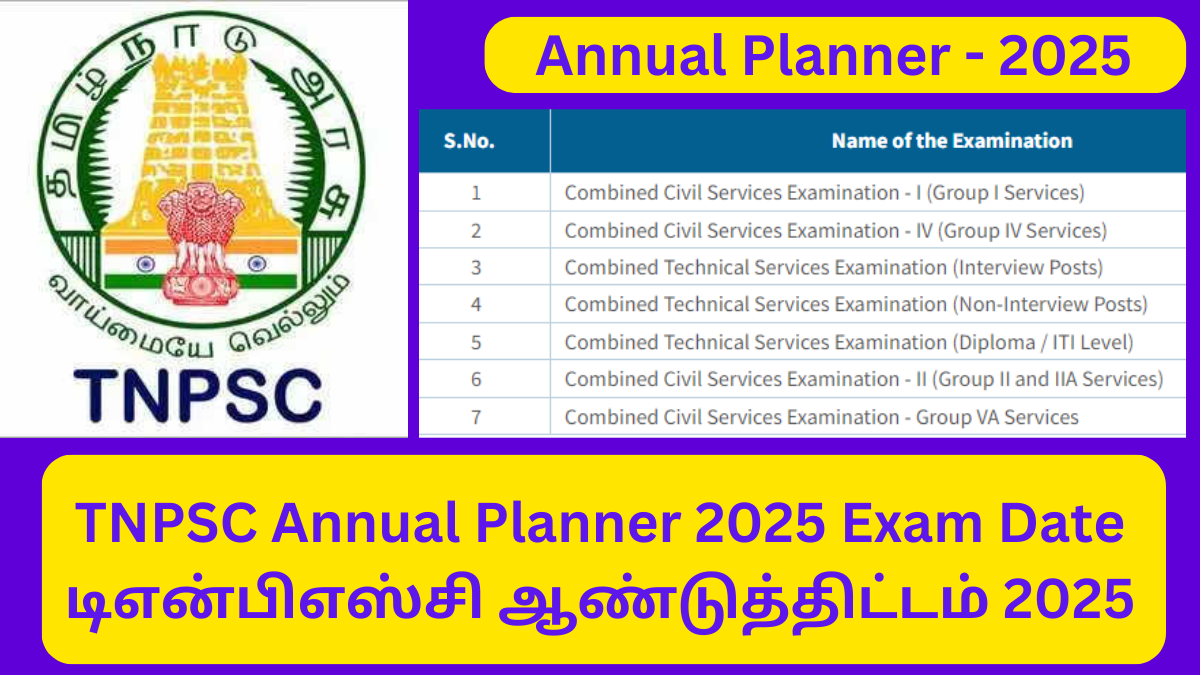TNPSC Annual Planner 2025 Exam Date